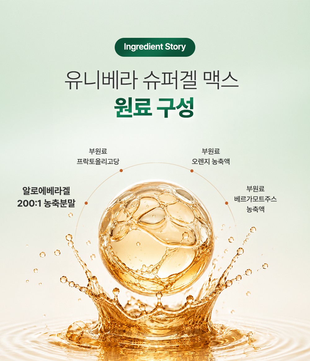 Ingredient Story. 유니베라 슈퍼겔 맥스 원료 구성. 골드 젤 스플래시 주위에 알로에베라겔 200:1 농축분말, 부원료 프락토올리고당·오렌지 농축액·베르가모트주스 농축액