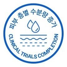 둥근 파란 배지. 위쪽에 둥글게 피부 층별 수분량 증가, 가운데에 물방울 둘과 물결 · 점선, 아래쪽에 둥글게 CLINICAL TRIALS COMPLETION